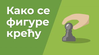 Како се фигуре крећу