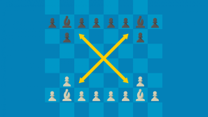 Fianchetto